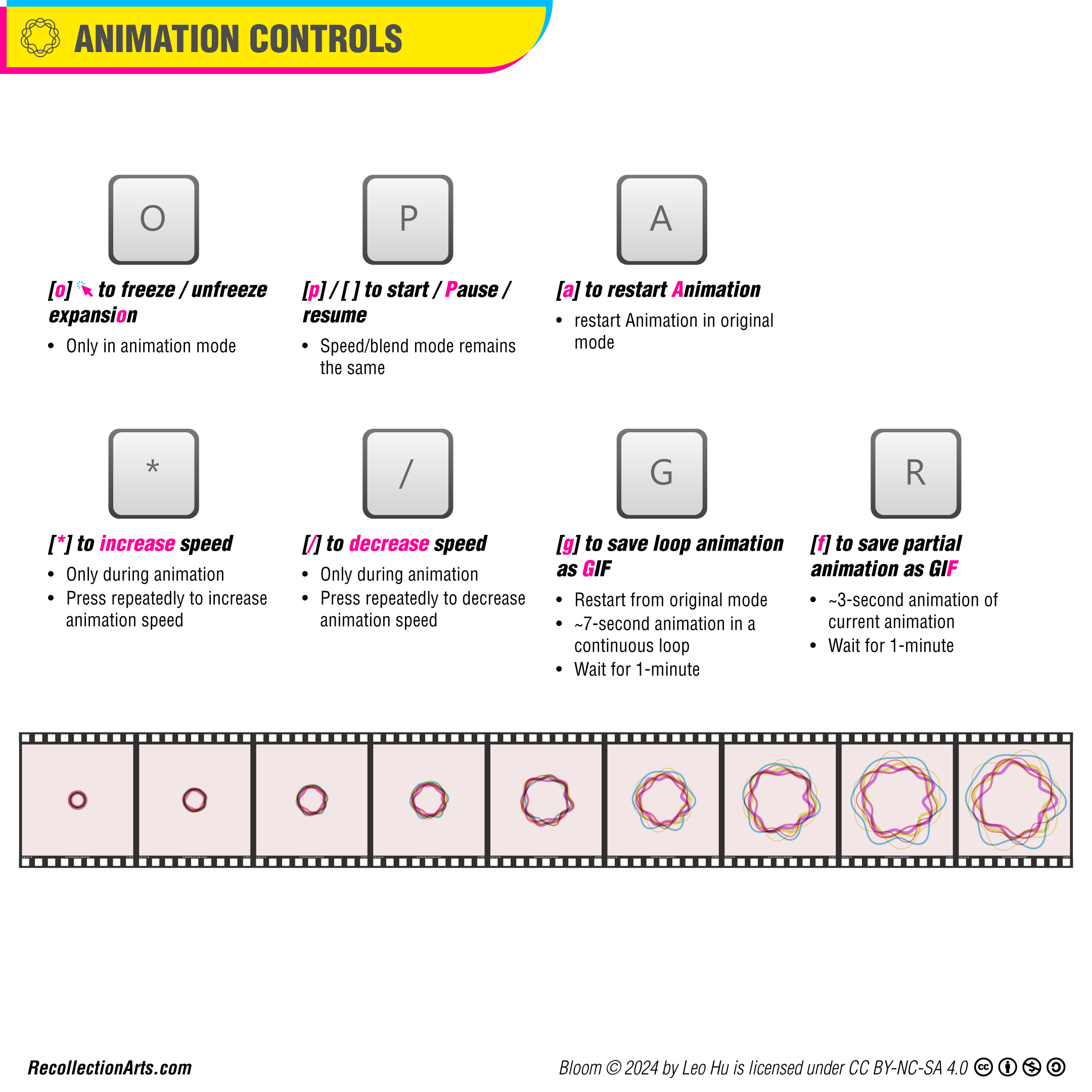 Animation Controls