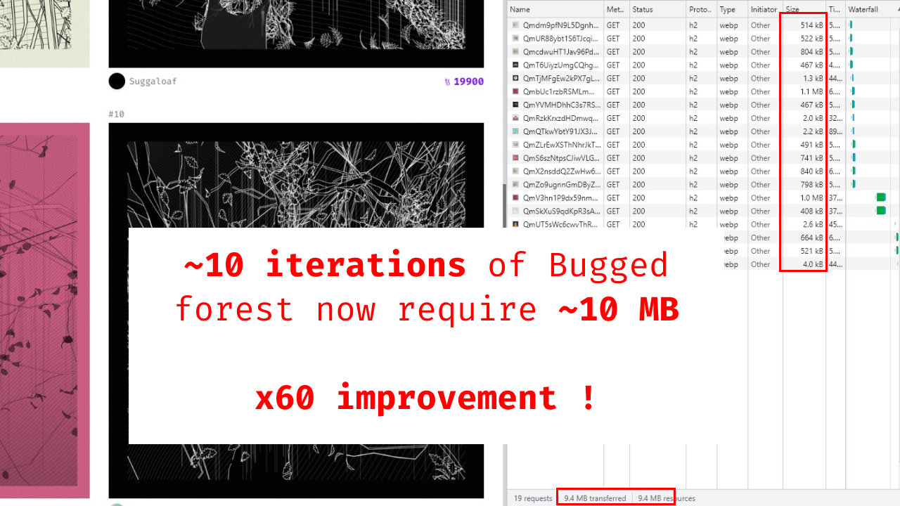 10 iterations of Bugged forest now taking 10MB instead of 650