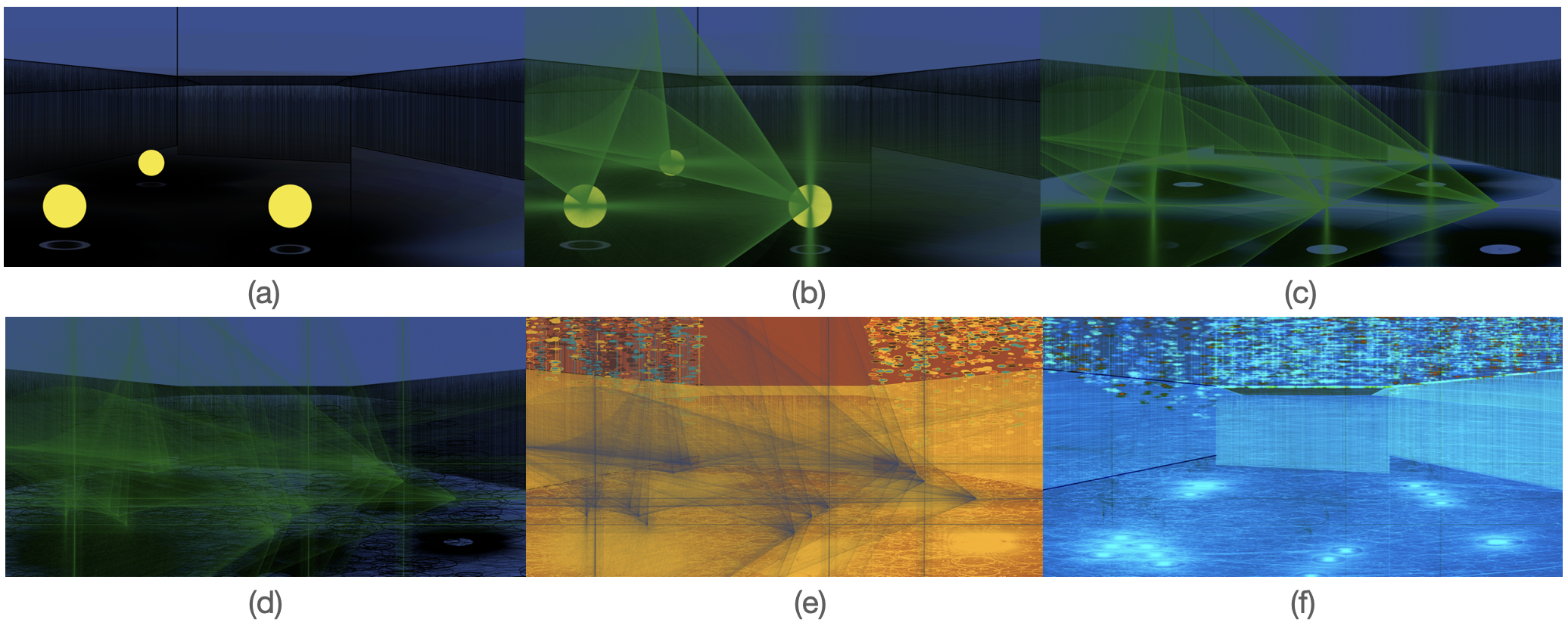 Figure 3. (a) first layout of rocks wrt the perspective 3walls. (b) radiance meditative energy of the rocks. (c) raking of sand. (d) ambiguous sand. (e) trees behind the walls. (f) internalisation of the 15 rocks. 