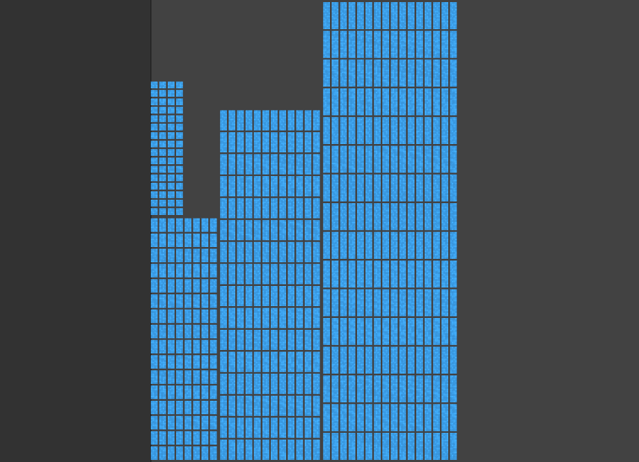 New tile-sets for 4x4,4x8,4x12,4x16 point regions.