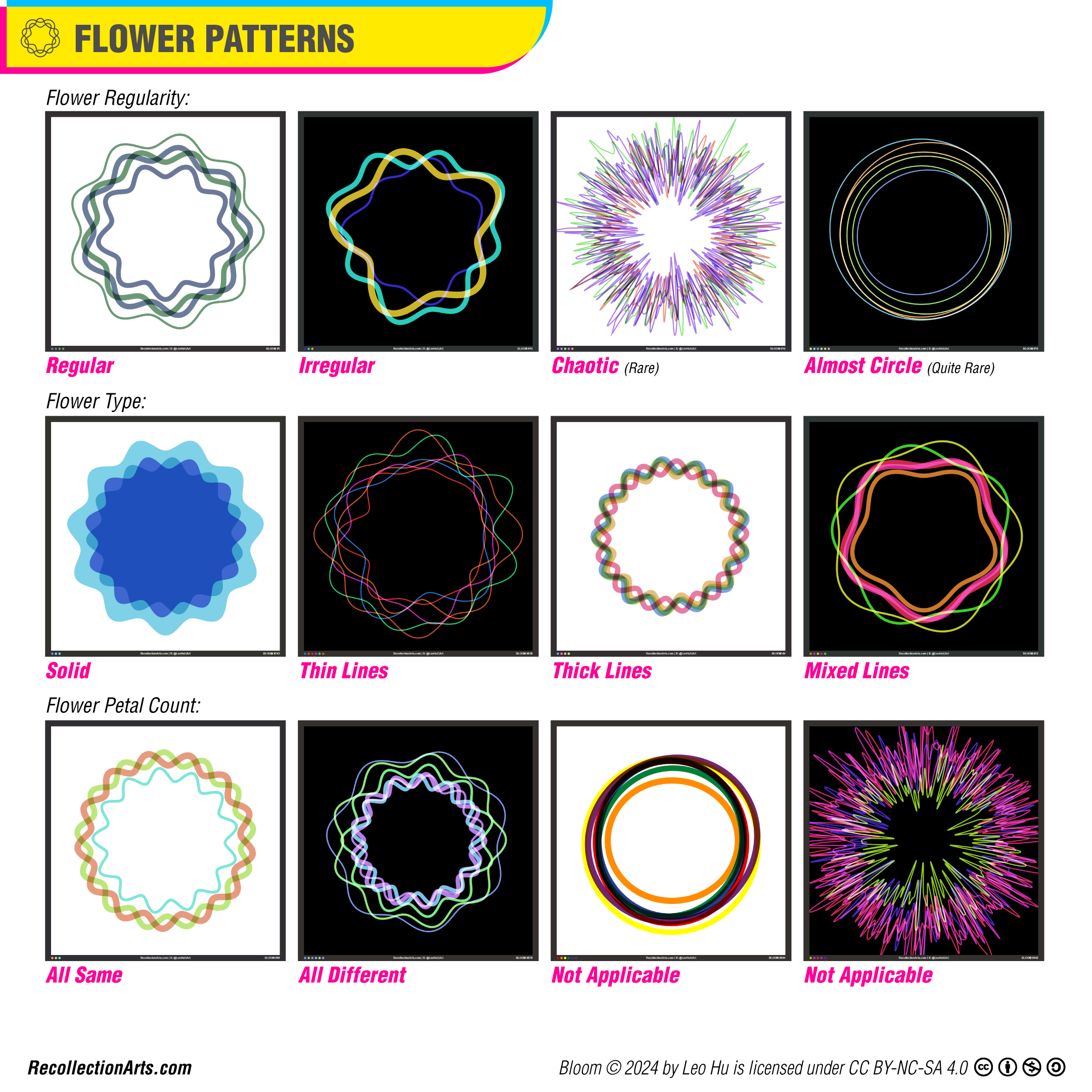 Flower Patterns