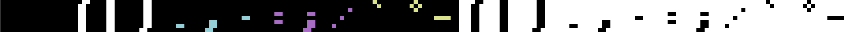 Example of character set with fake PETSCII inversion on, but no mirroring.