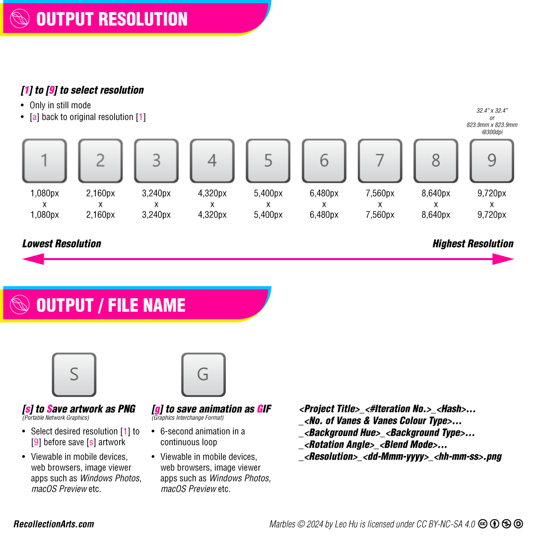 Output resolution and output / file name