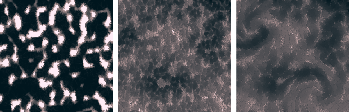 Different phases of generating cloud formation. The right-most image shows how vortex simulation transforms the map.