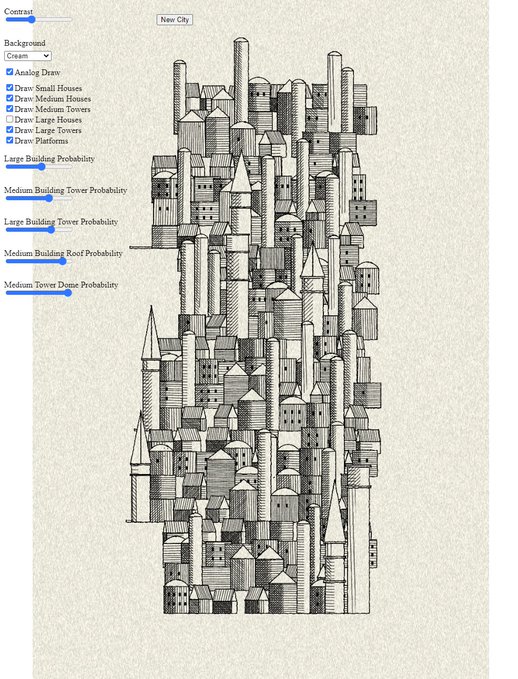 The very first version of the city editor