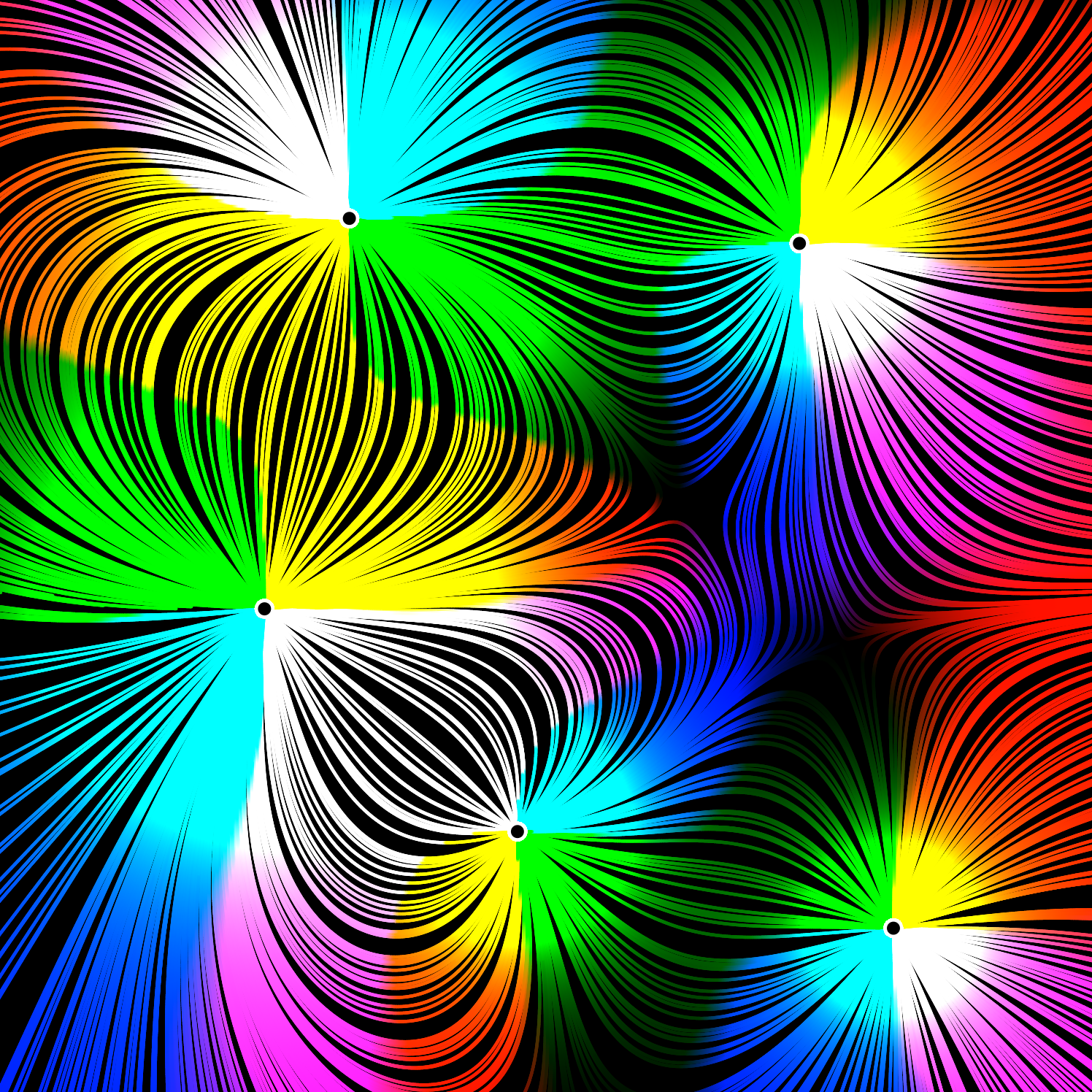 Electric Field intensity color mapping