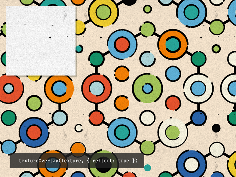 Showcase of a reflected texture overlay using the p5.grain library