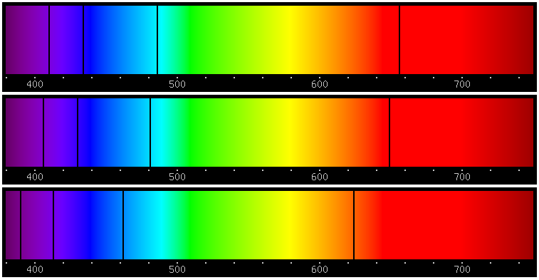 Doppler blue-shifted examples (Image credit: dbob)