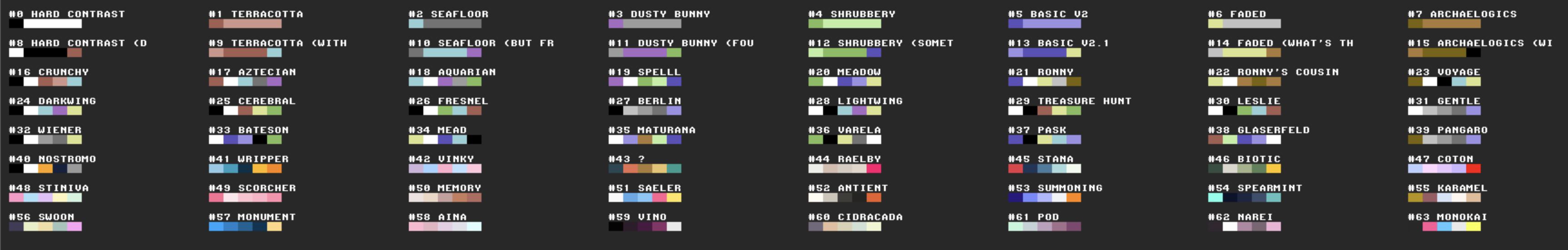 KERNELS / FSM color pallete