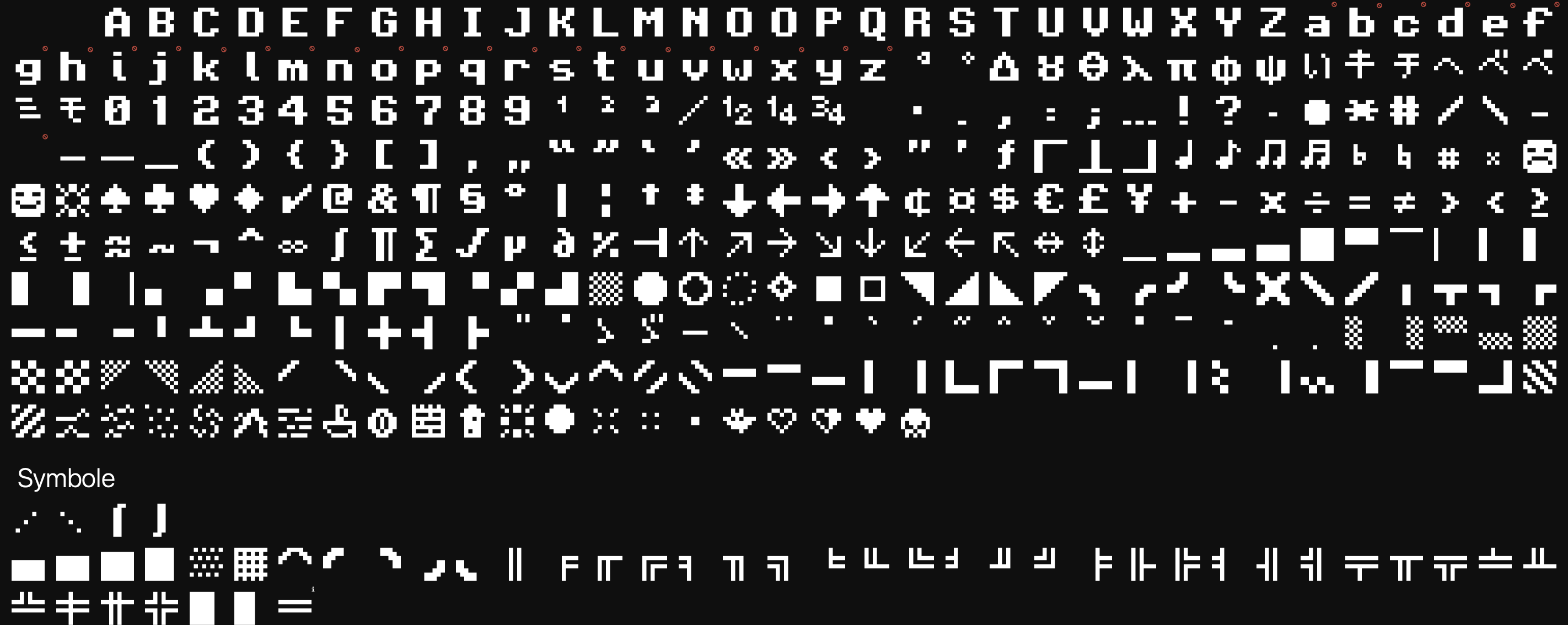 Editor view in Glyphs 3. Smaller glyphs have been deactivated to further save space.