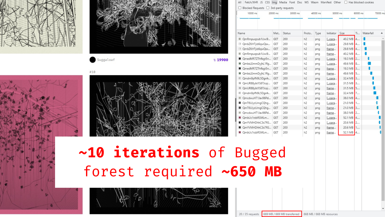 10 iterations of Bugged forest required ~650MB to be loaded