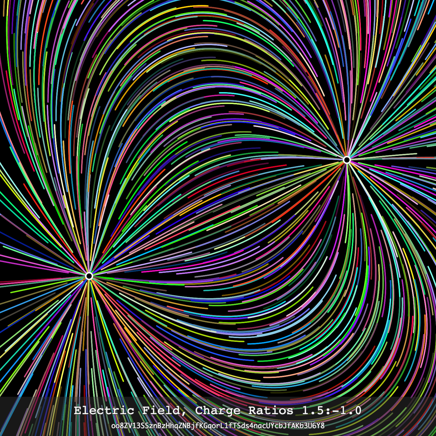 Annotated Bonus multicolor mapping of Electric Field lines