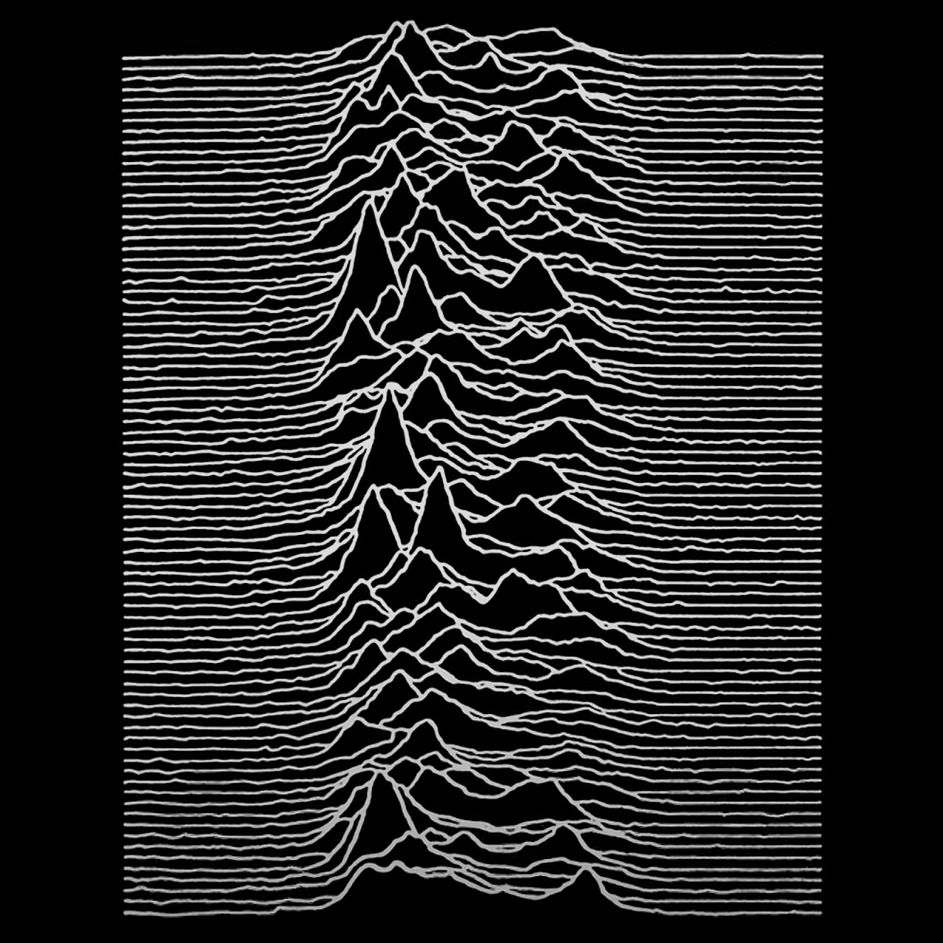 Сделать анимированную обложку. Joy Division обложка. PSR b1919+21 Пульсар. Joy Division Unknown pleasures. Пластинки Джой дивижн.