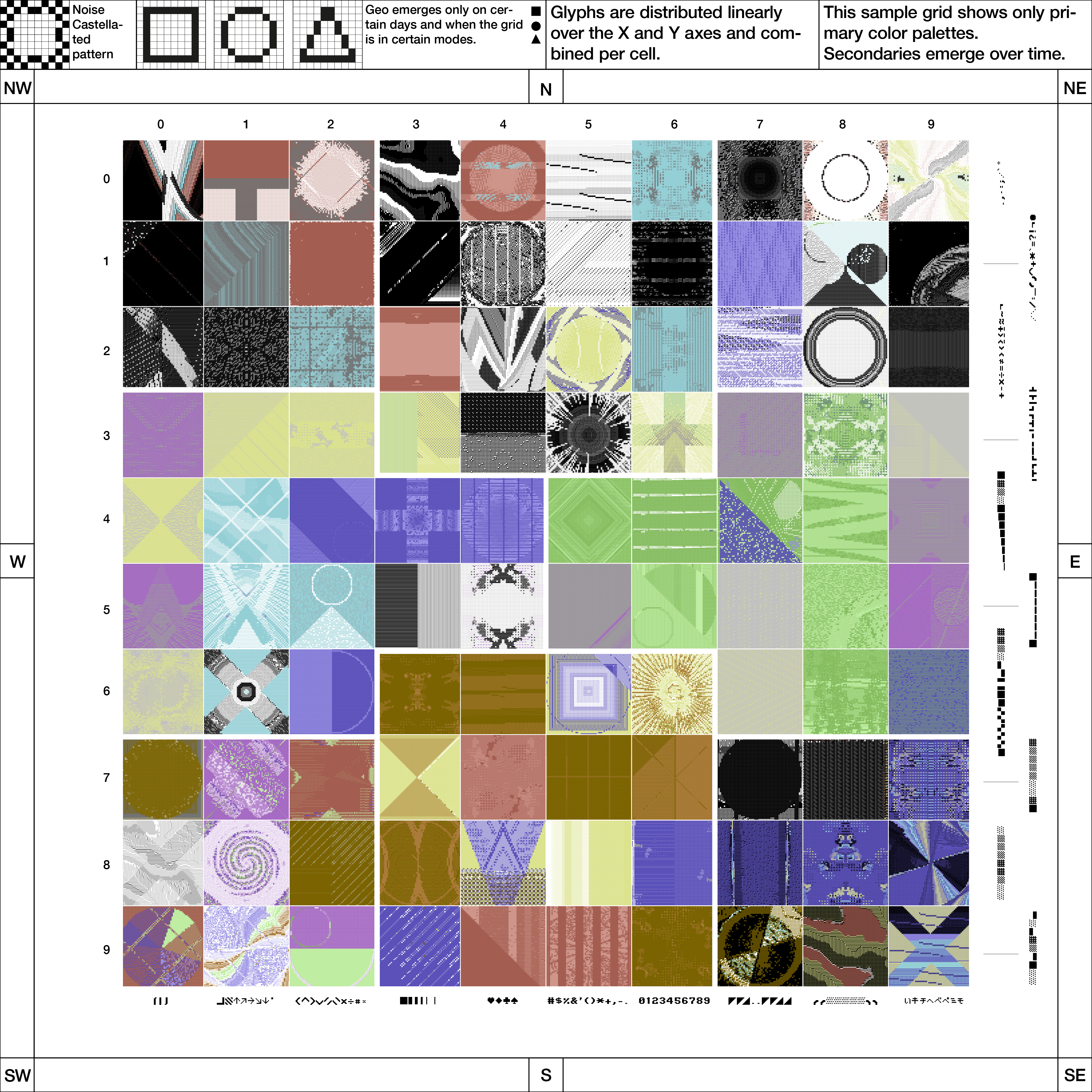 The textile banner plot is a "preview" of the FSM grid I generated in advance and before the auction. It's not meant to draw a complete picture but to give you a feeling of how this little "world" is set up.