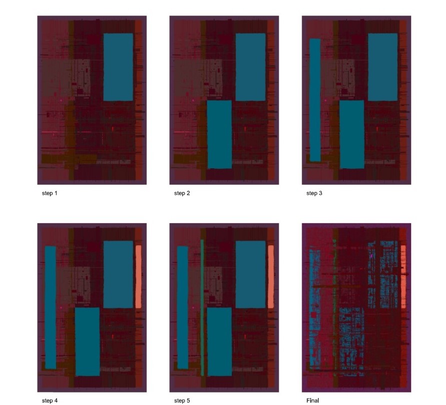 Introduction of rectangles at different picture planes