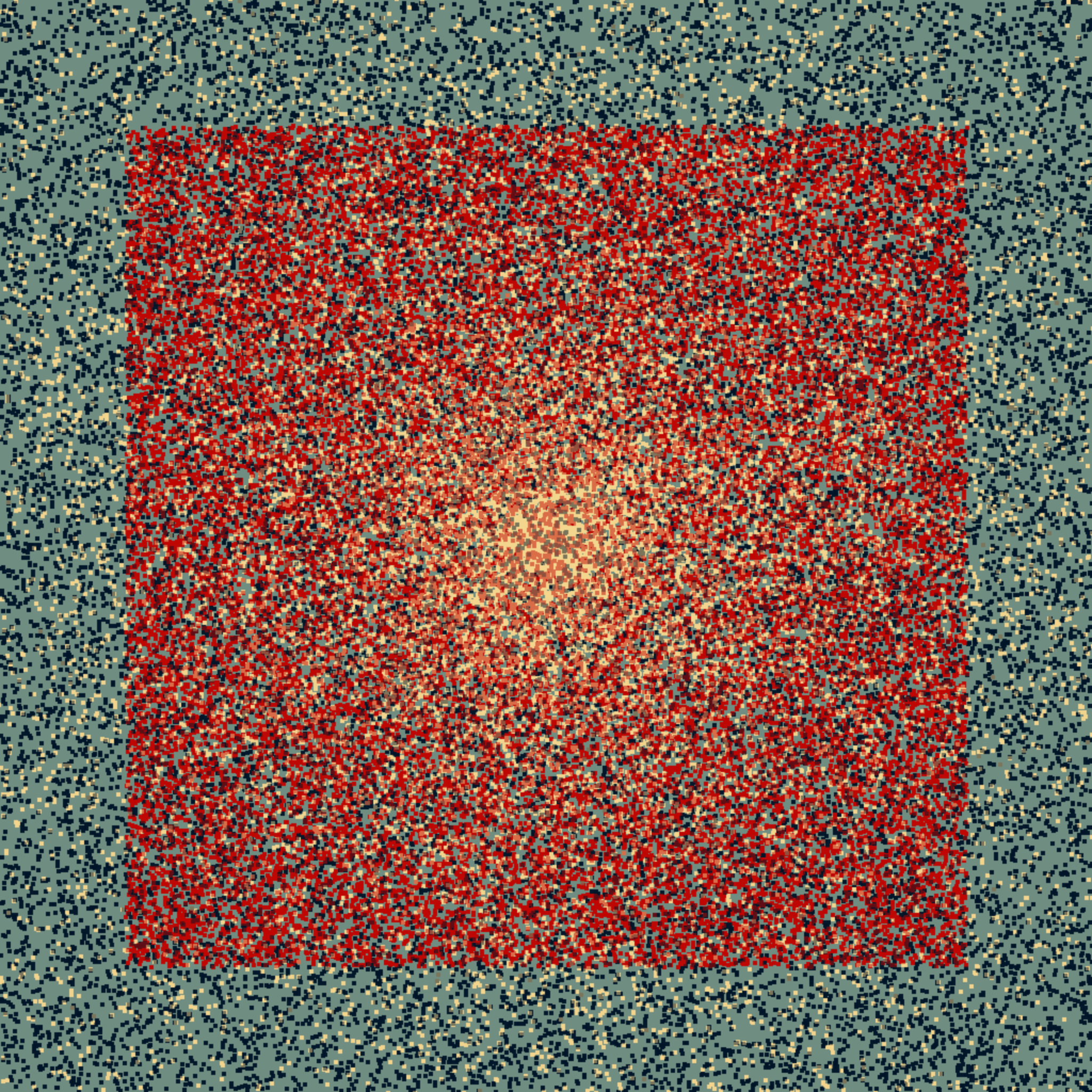 An example of initial starting locations, where one group (dark blue) is evenly distributed, one group (red) is distributed in a centered square, and one group (tan) is biased towards the center.