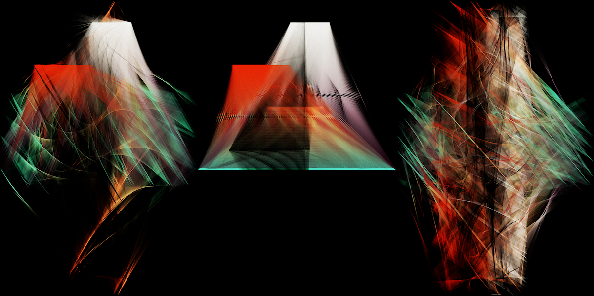 Symmetry parameter = 3, 4 and 11