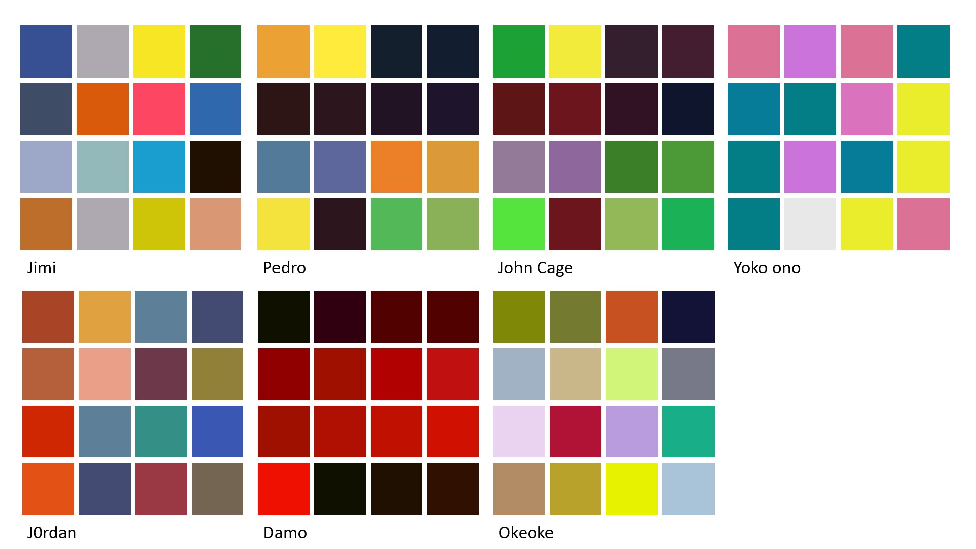 Figure 4. Palette Used in Ryoanji