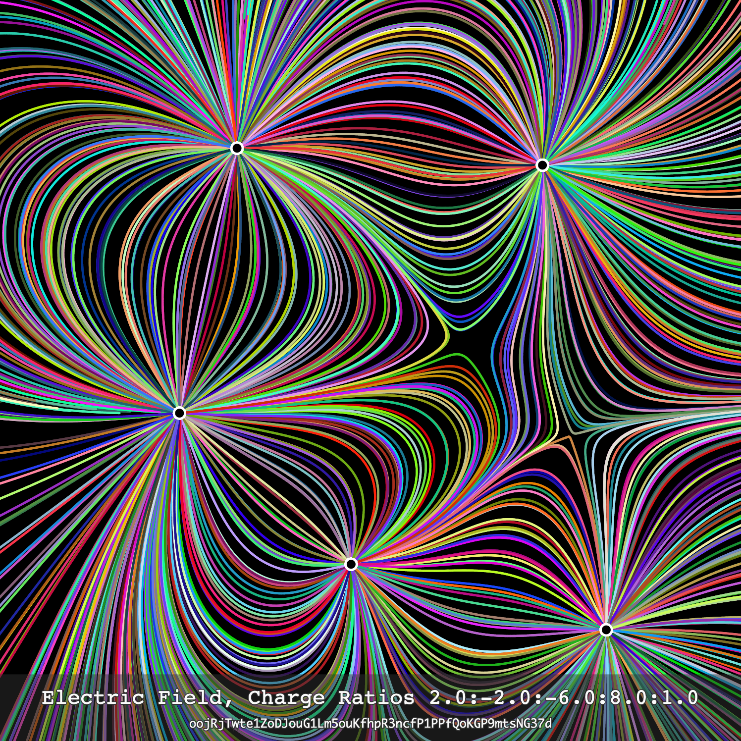 Annotated Multicolor mapping of Electric Field lines