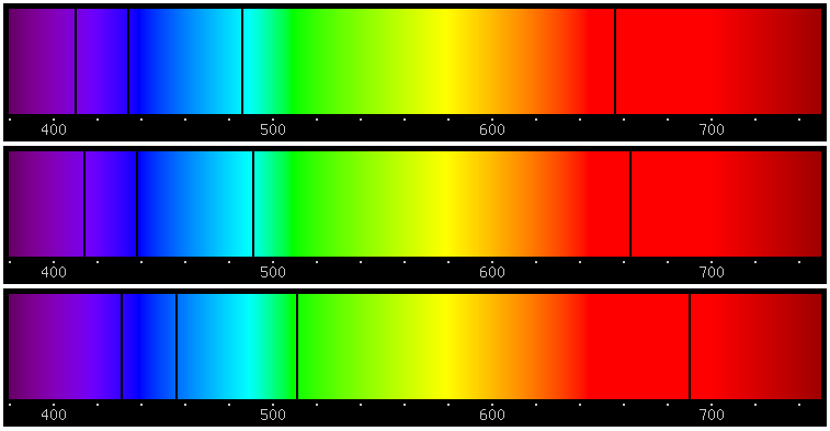 Doppler red-shifted examples (Image credit: dbob)