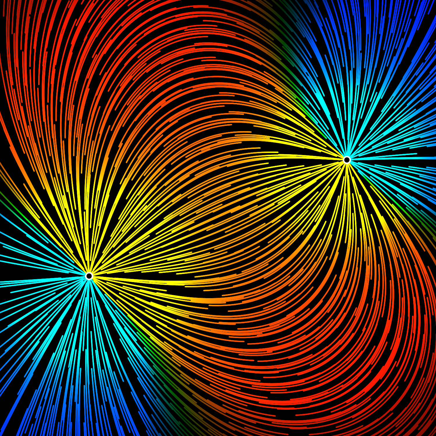 Bonus Electric Field intensity color mapping