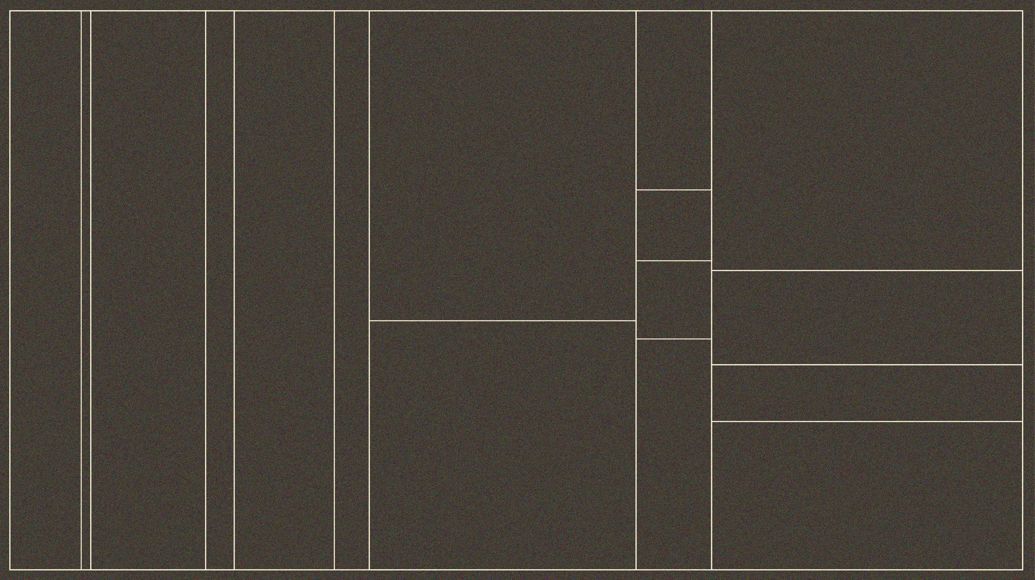 Recursive grid layout