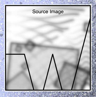 Ten mapping values, ranging from 0 to 1, shown by the black line.