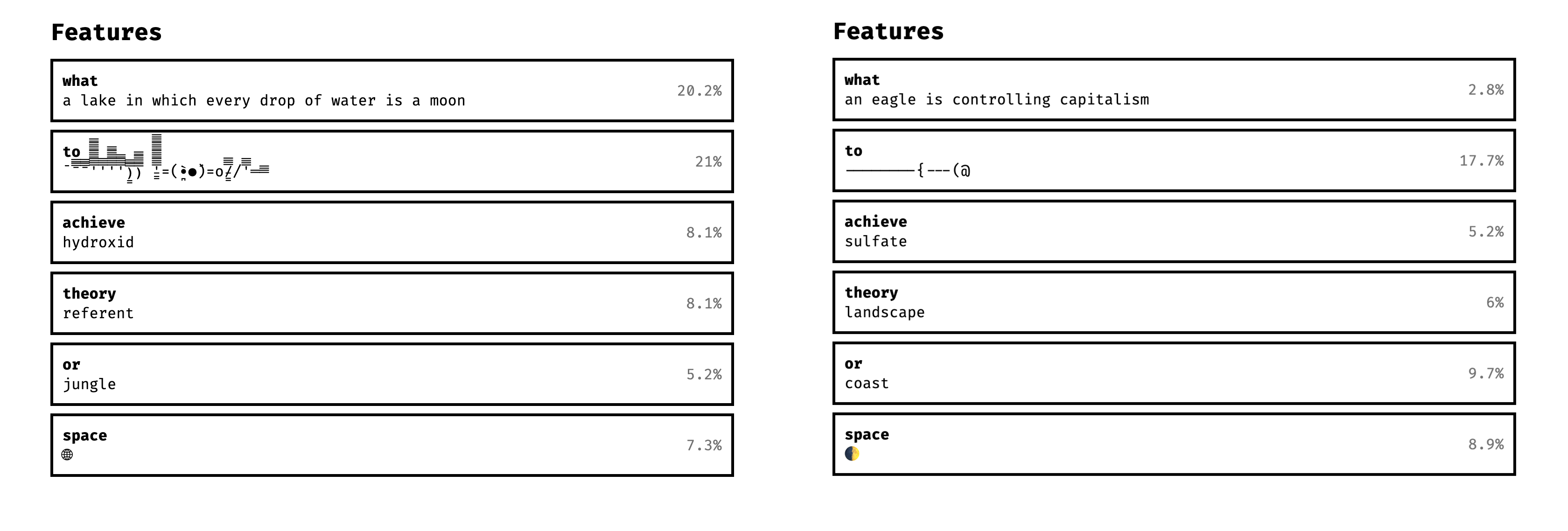 Features within LandWaves series: values are derived from the metadata of two different iterations