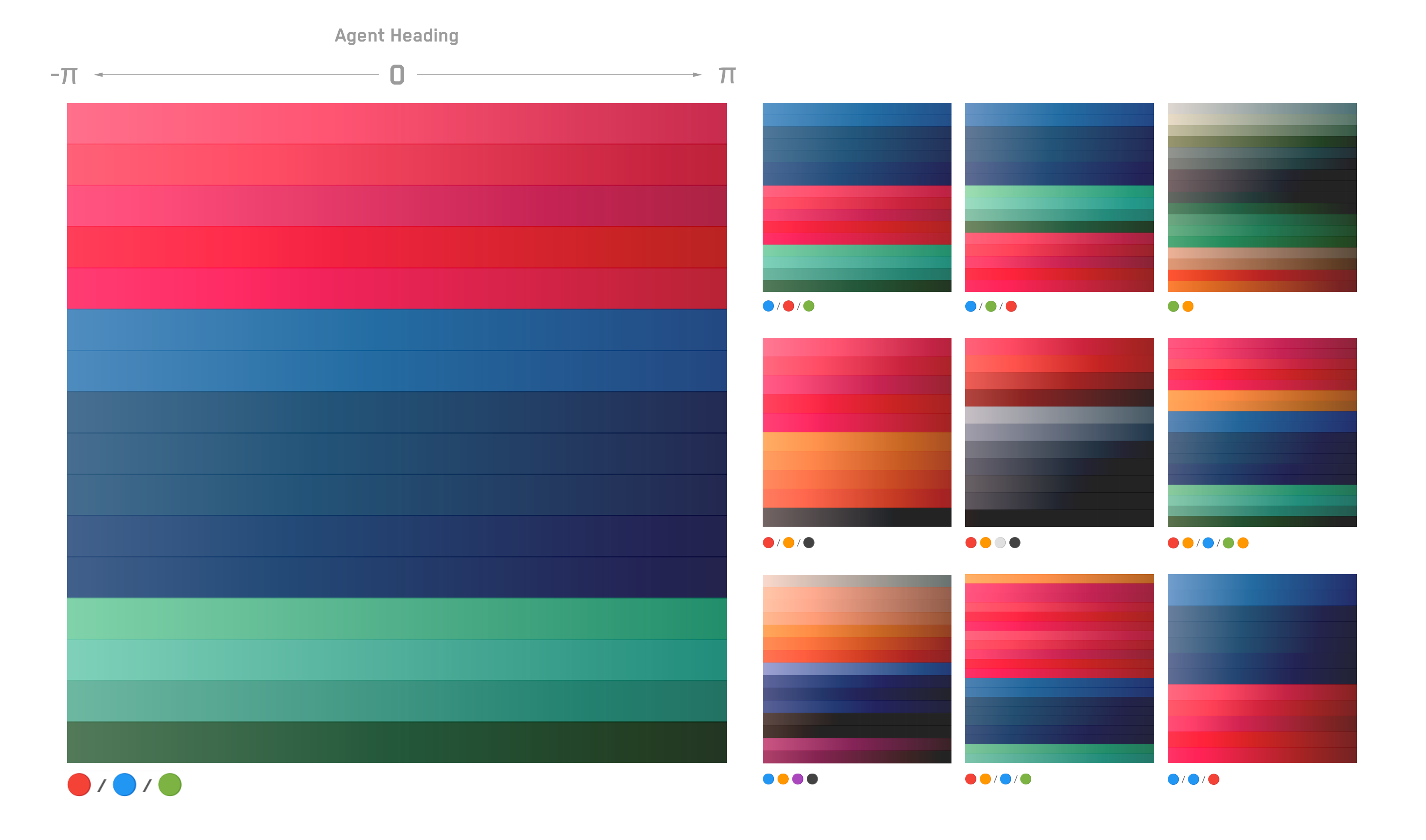 2D colour swatch used to vary colours based on agent direction